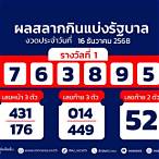 ตรวจหวยงวดวันที่ 1 ตุลาคม 2564